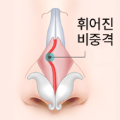 gnghospital media