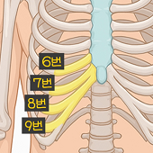 gnghospital media