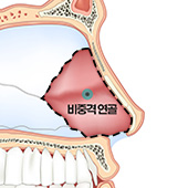 gnghospital media