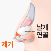 gnghospital media
